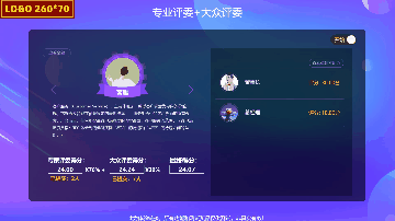 现场评分功能（专业评委占比+大众评委占比=最终得分）