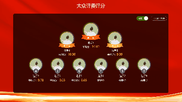 现场评分功能（仅大众评委）手机微信直接扫码评分