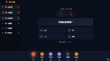 抢答（大屏幕计分，支持线下抢答，手机端平板端扫码抢答）